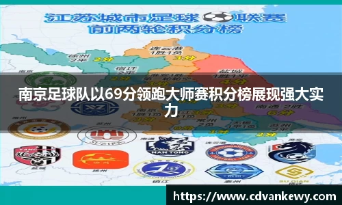 南宫集团